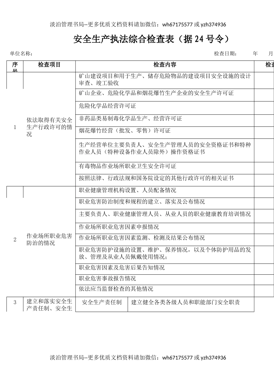 1安全生产执法综合检查表（据24号令 ）.docx_第1页