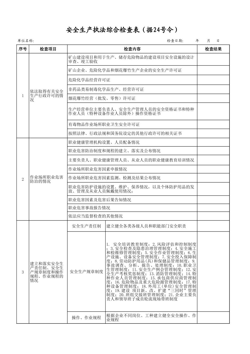 1安全生产执法综合检查表（据24号令）.xls_第1页