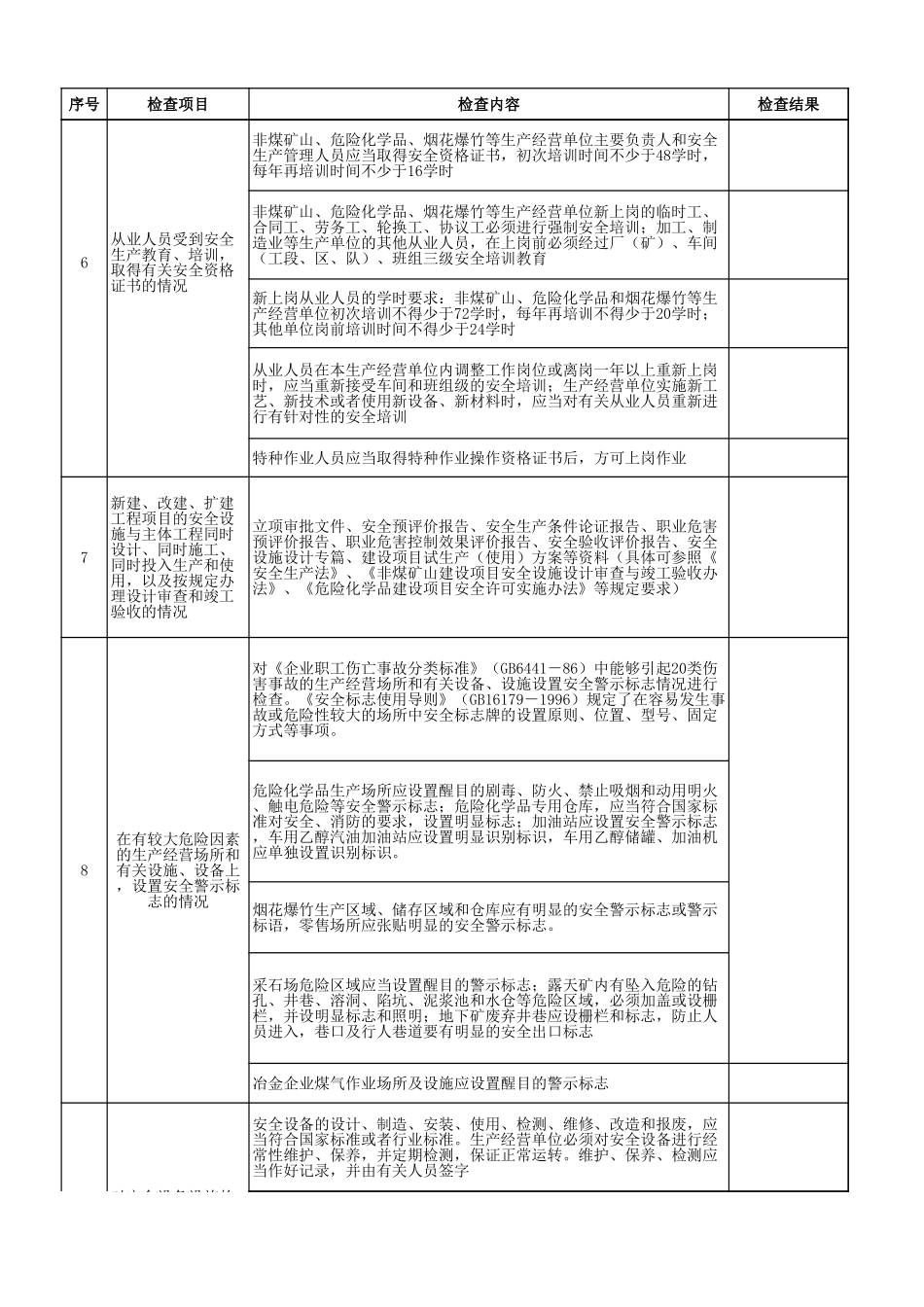1安全生产执法综合检查表（据24号令）.xls_第3页