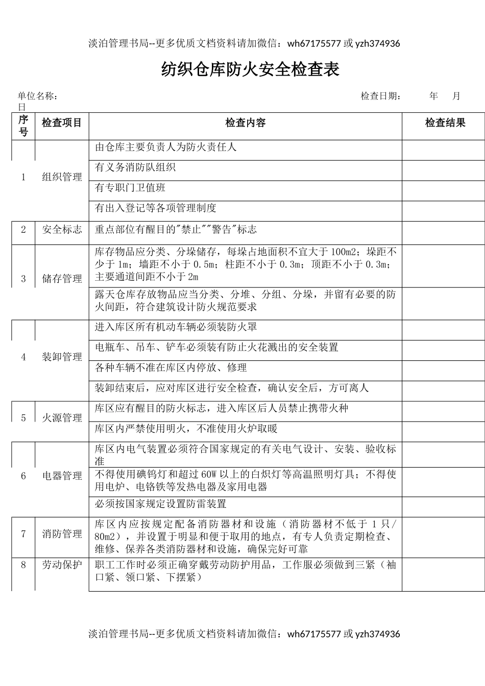1纺织仓库防火安全检查表.docx_第1页