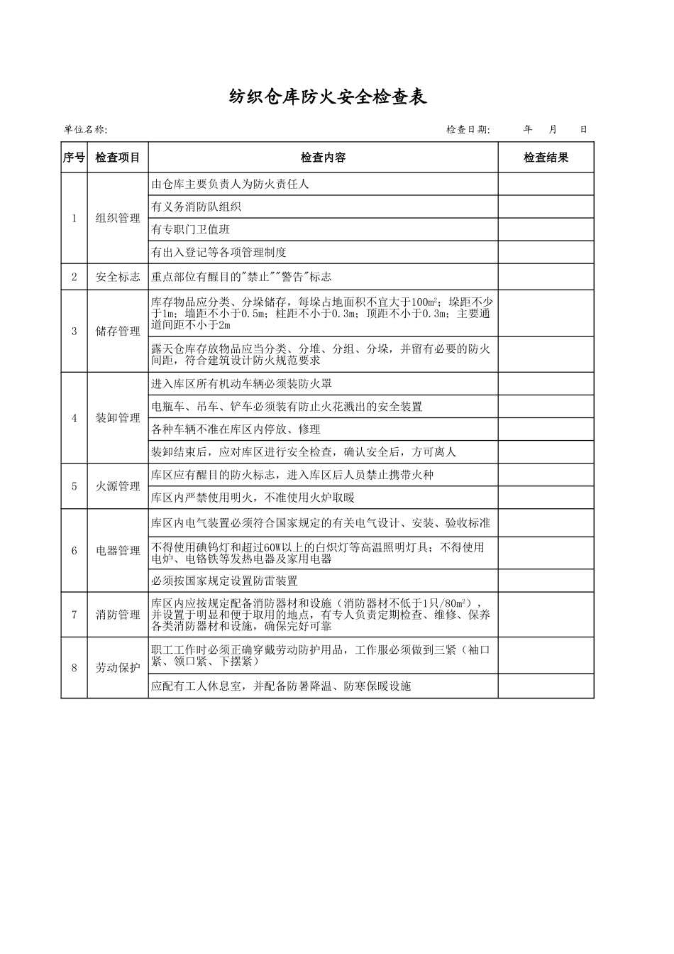 1纺织仓库防火安全检查表.xls_第1页