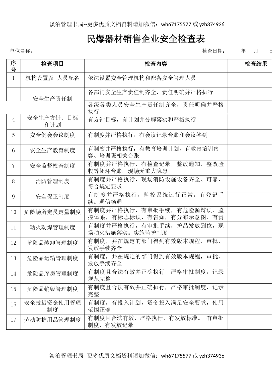 1民爆器材销售企业安全检查表.docx_第1页