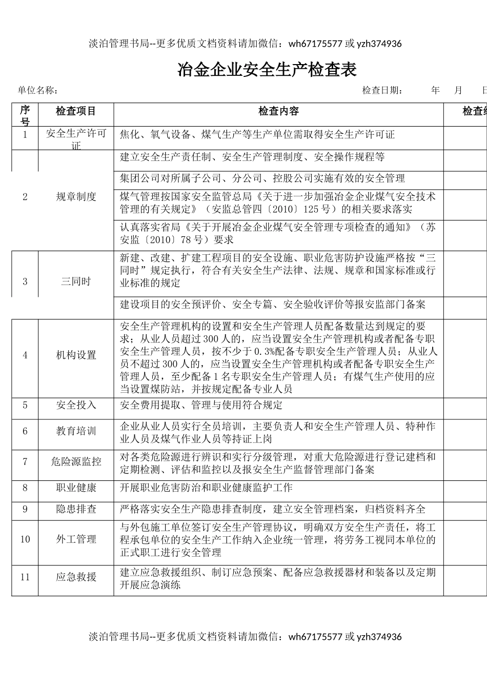 1冶金企业安全生产检查表.docx_第1页