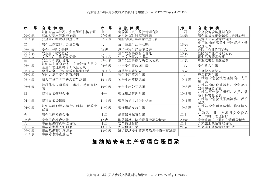 02-加油站安全生产管理台账21种台账样本(完整版).doc_第2页