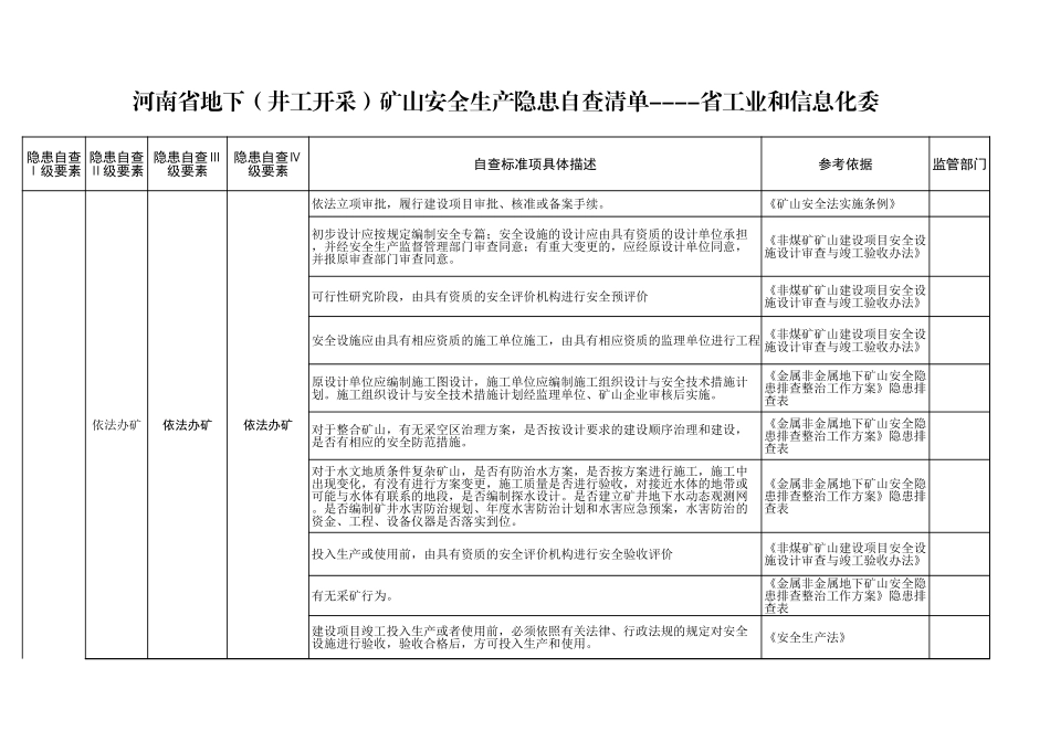 2 金属地下矿山.xls_第1页