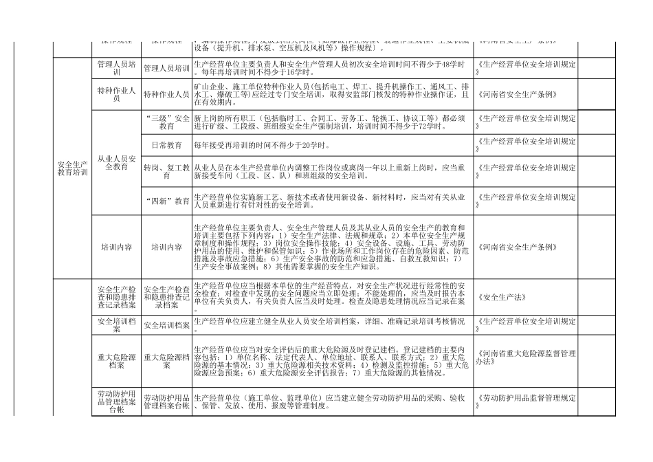 2 金属地下矿山.xls_第3页