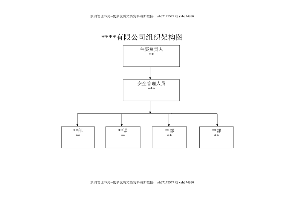 2.1.1.2安全管理组织架构图.doc_第1页
