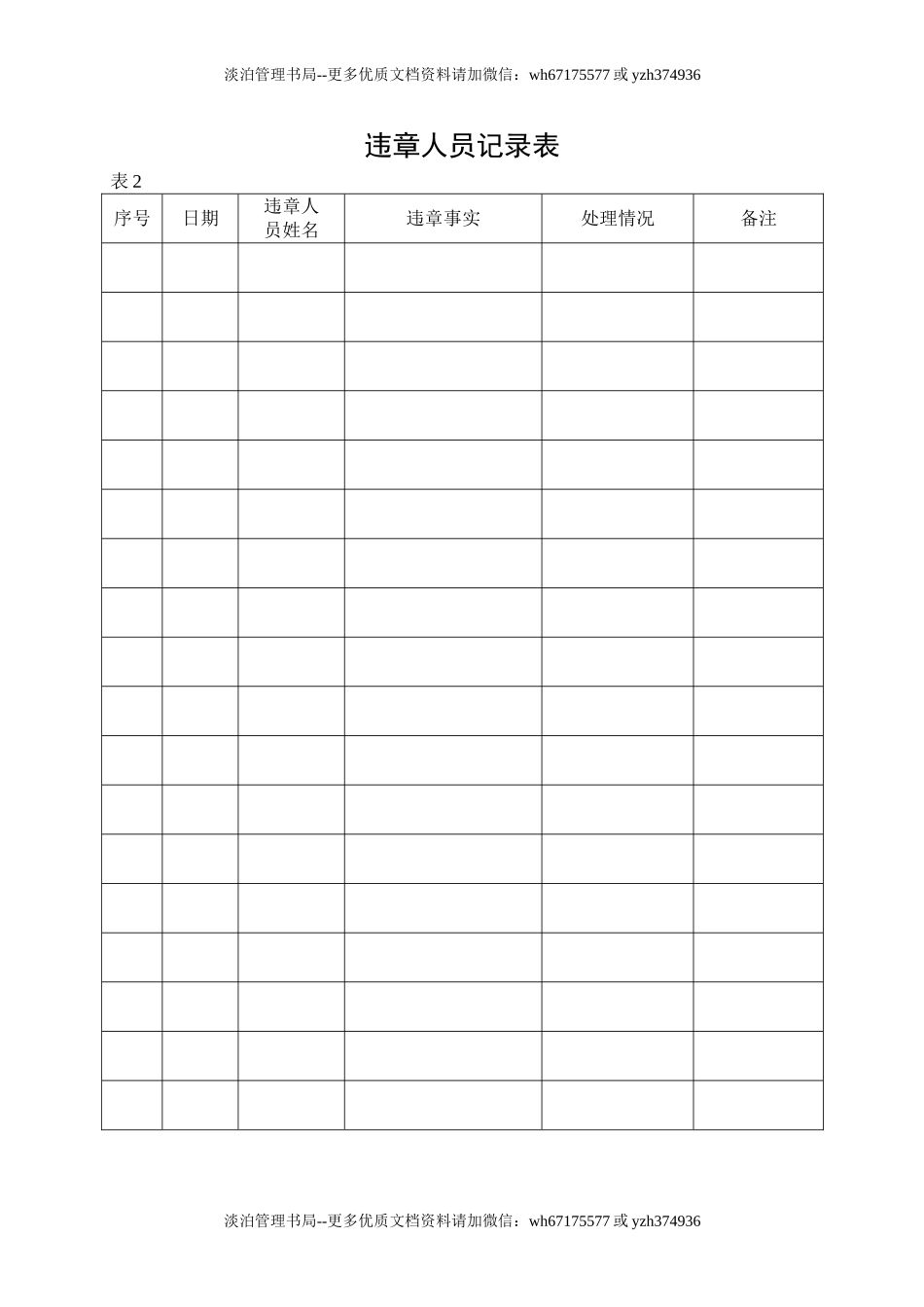 2.班组安全管理工作记录.doc_第3页