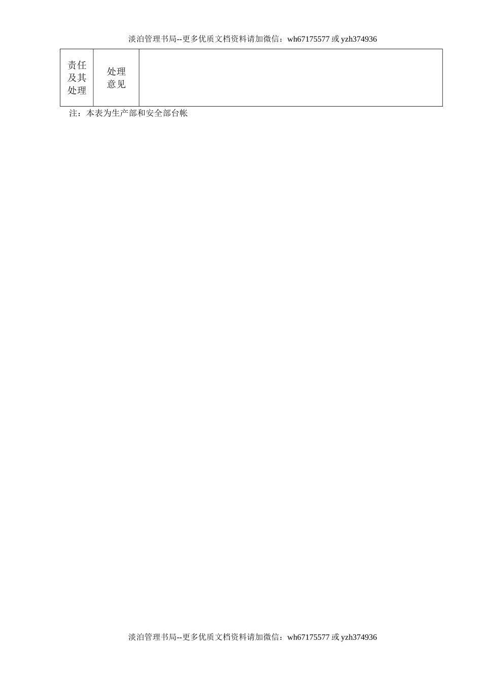 2.操作事故台帐.doc_第2页