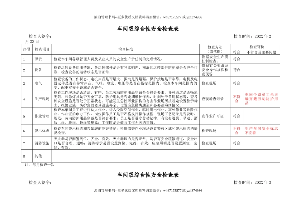 2.车间级综合性安全检查表（每月检查一次）.doc_第2页