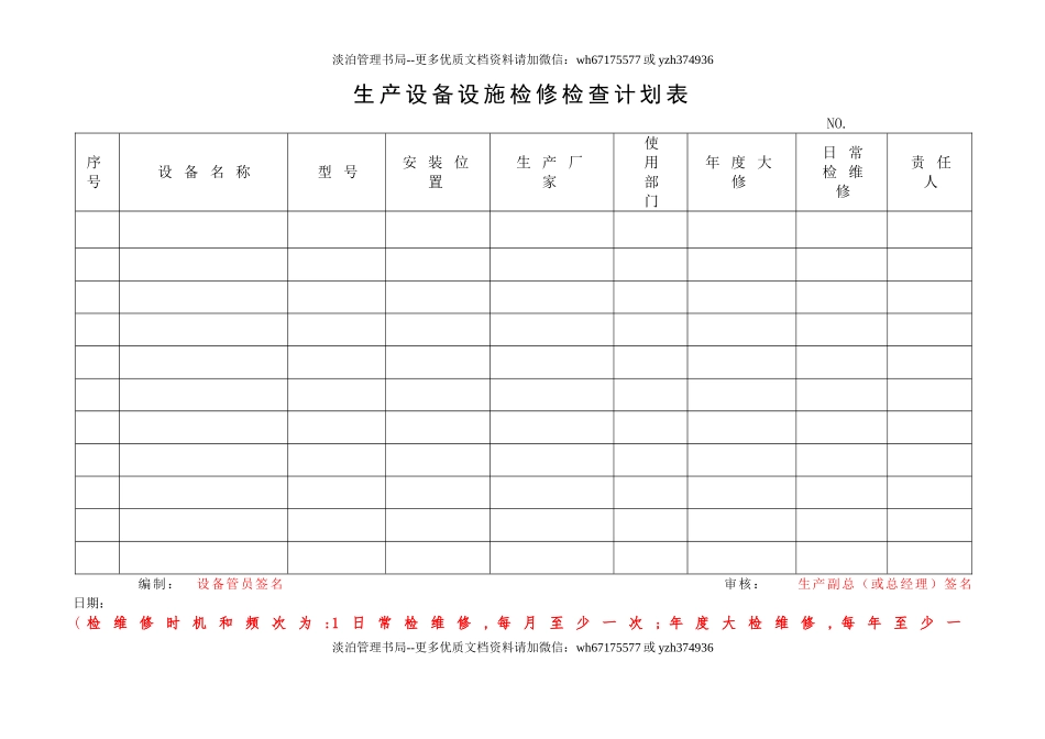 2.生产设备设施检修检查计划表.doc_第1页