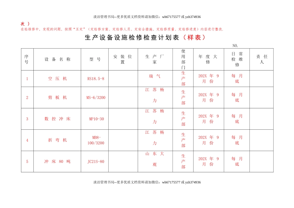 2.生产设备设施检修检查计划表.doc_第2页