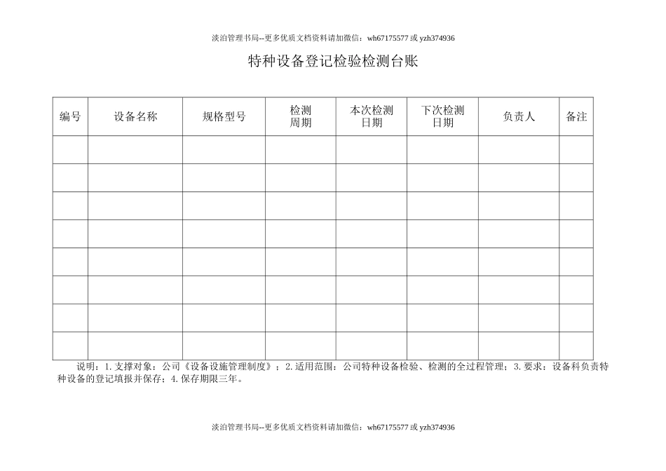 2.特种设备登记检验检测台账.doc_第1页