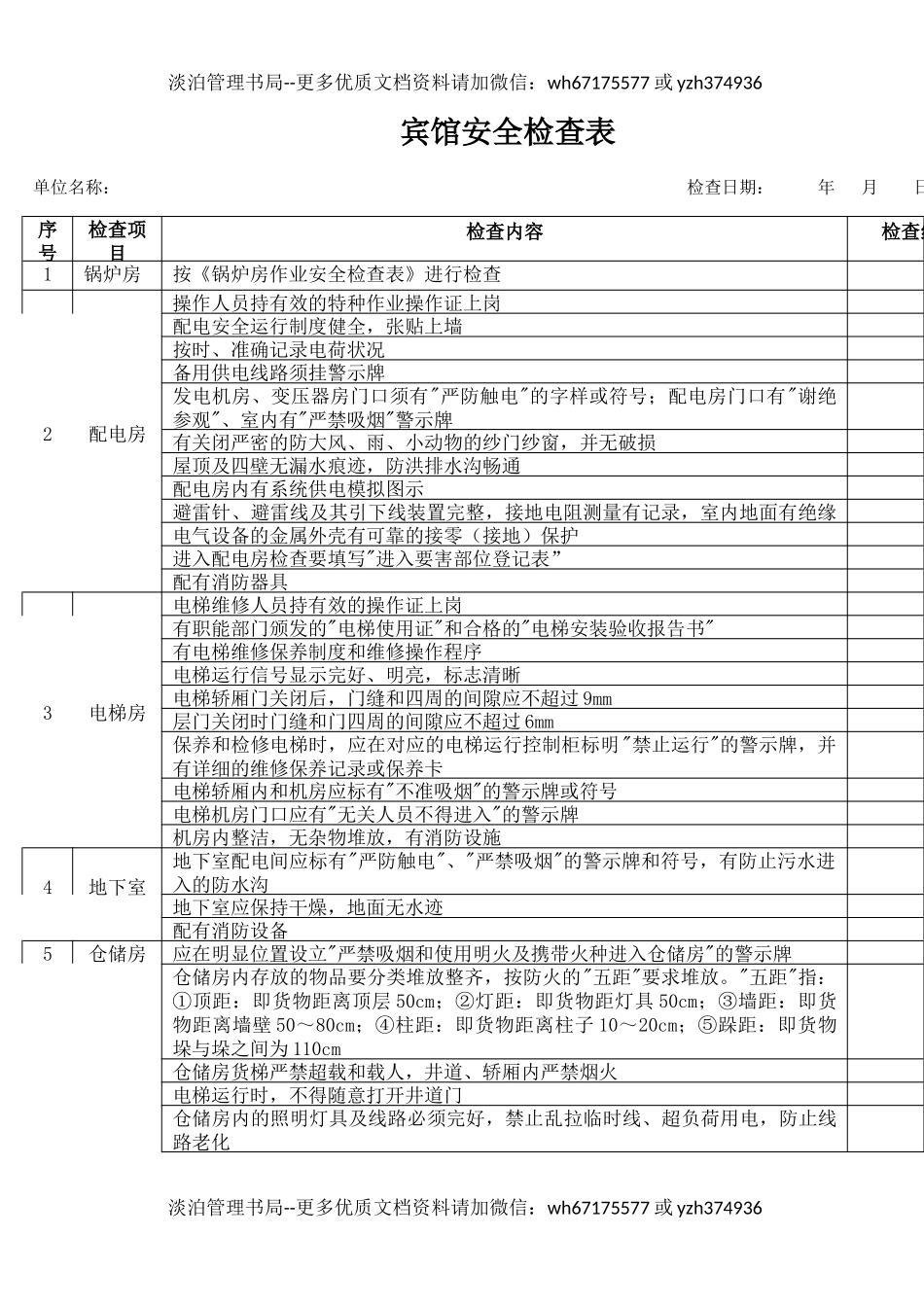 2宾馆安全检查表.docx_第1页