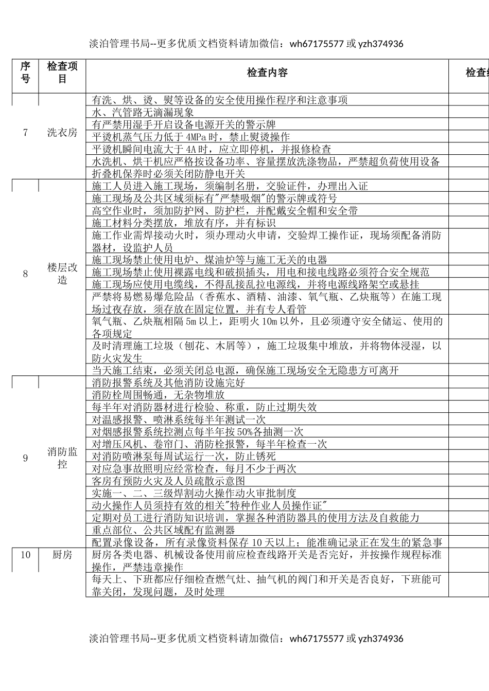 2宾馆安全检查表.docx_第3页