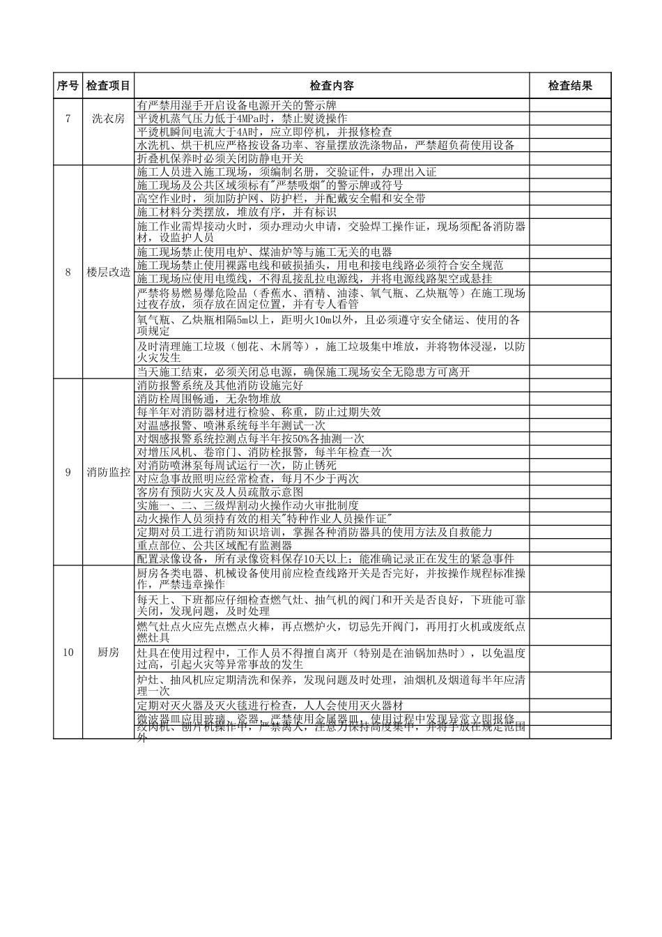 2宾馆安全检查表.xls_第2页