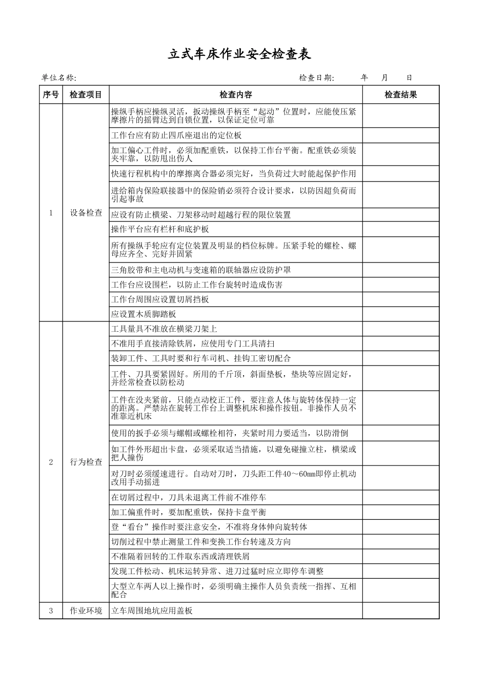 2立式车床作业安全检查表.xls_第1页