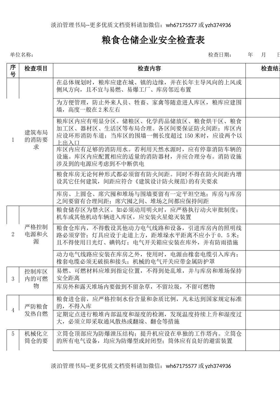 2粮食仓储企业安全检查表.docx_第1页