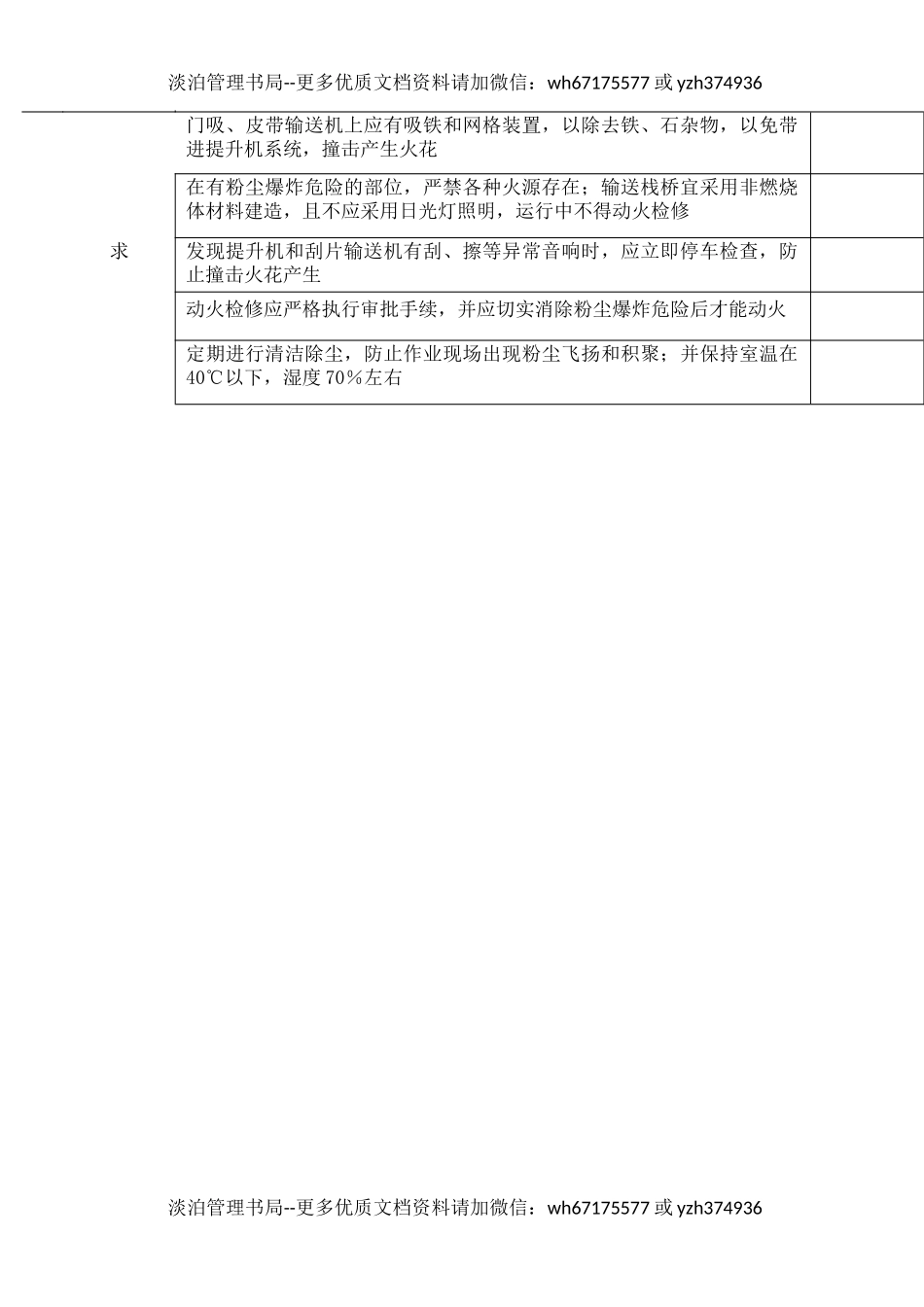 2粮食仓储企业安全检查表.docx_第2页