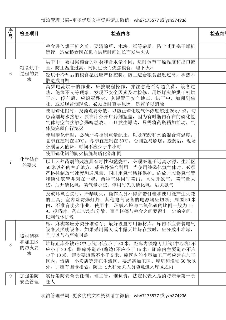 2粮食仓储企业安全检查表.docx_第3页