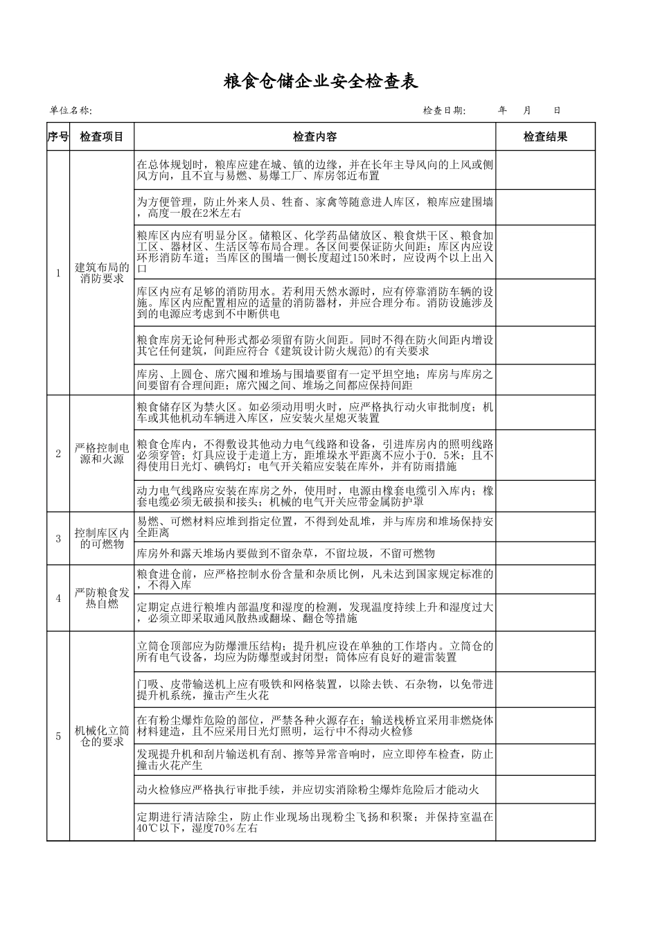 2粮食仓储企业安全检查表.xls_第1页