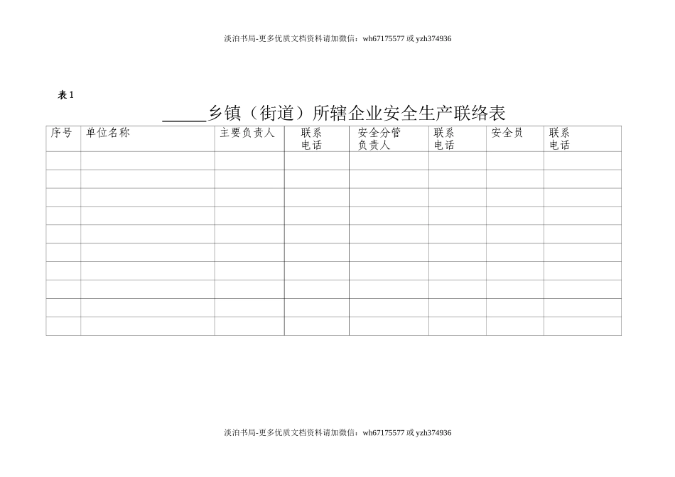 2-乡镇(街道)安全生产管理台帐.doc_第3页