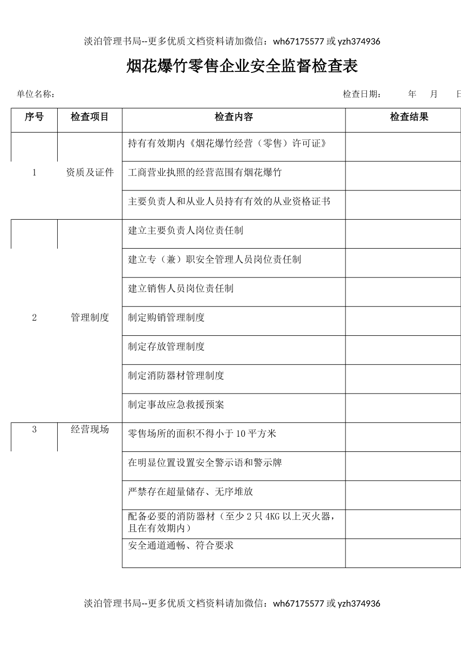 2烟花爆竹零售企业安全监督检查表.docx_第1页