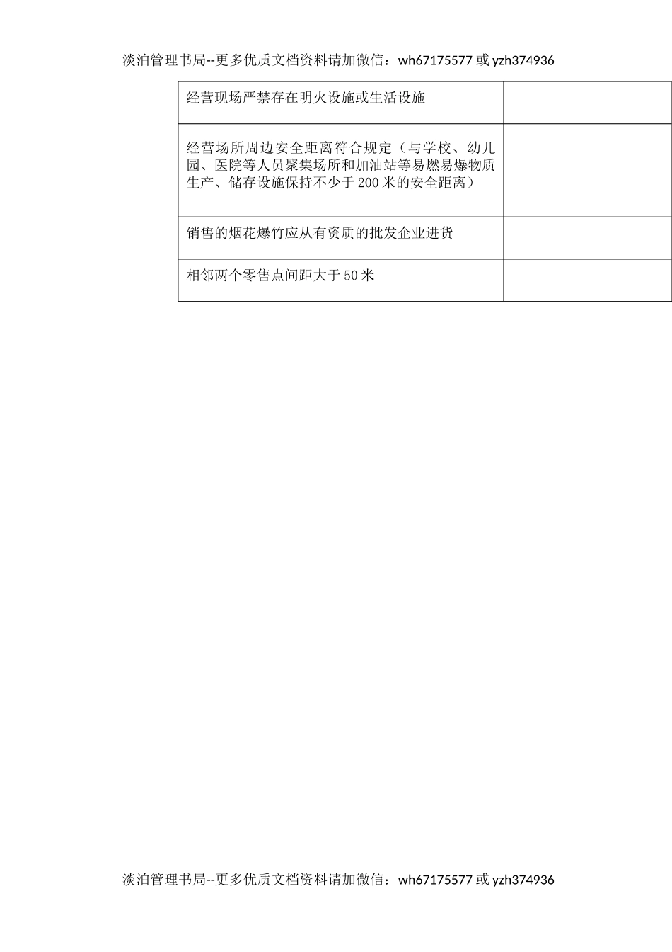 2烟花爆竹零售企业安全监督检查表.docx_第2页