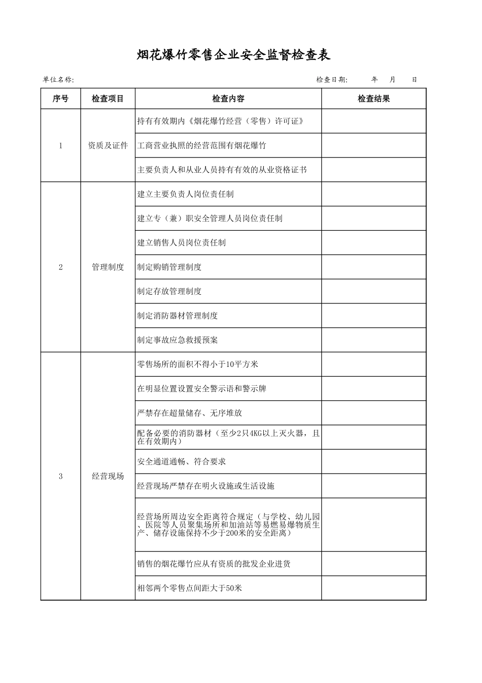 2烟花爆竹零售企业安全监督检查表.xls_第1页