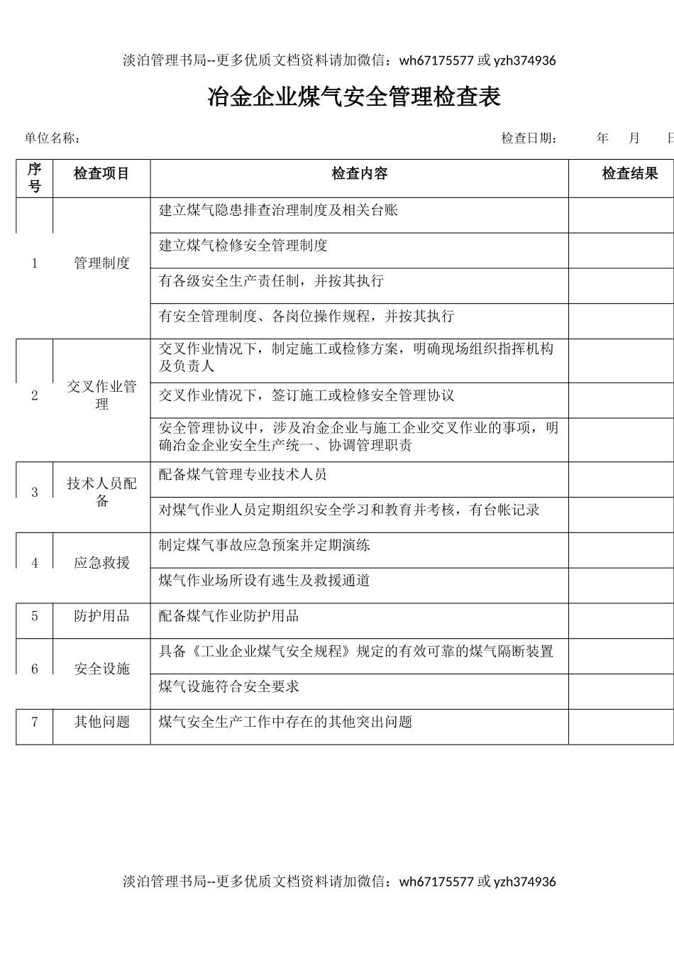 2冶金煤气安全检查表.docx_第1页