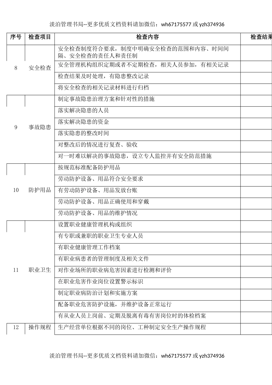 2综合安全管理检查表.docx_第3页