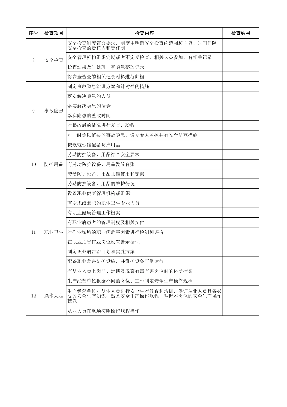 2综合安全管理检查表.xls_第2页