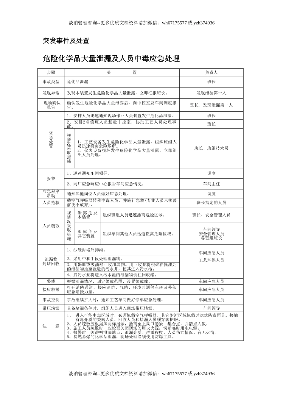 003 各类事故现场处置方案汇编.doc_第1页