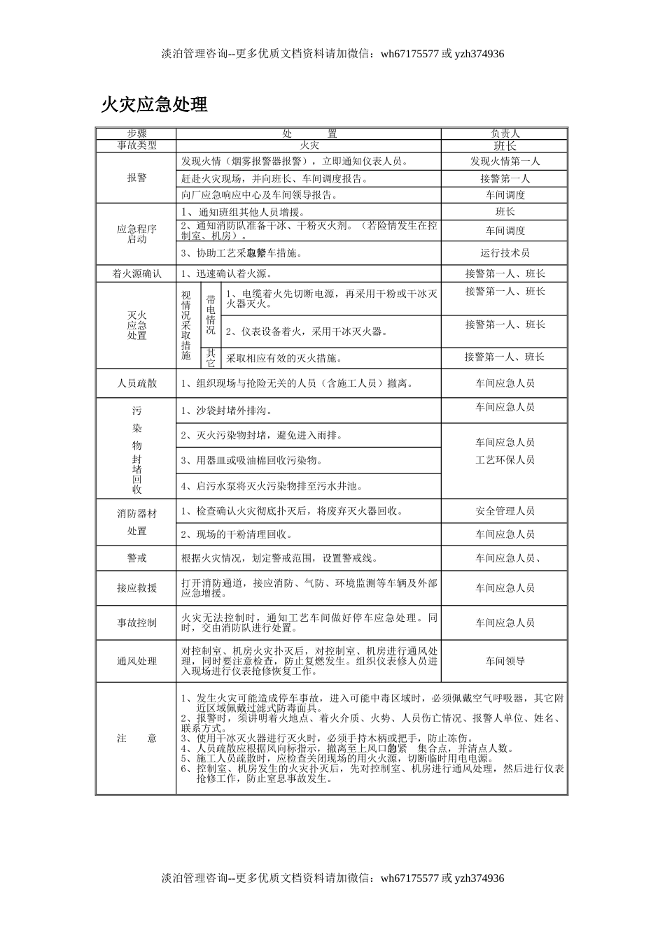 003 各类事故现场处置方案汇编.doc_第2页
