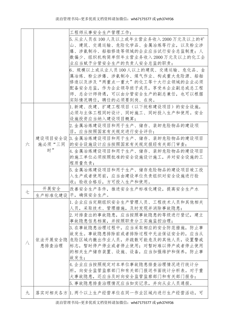 03 企业安全生产主体责任清单.docx_第2页