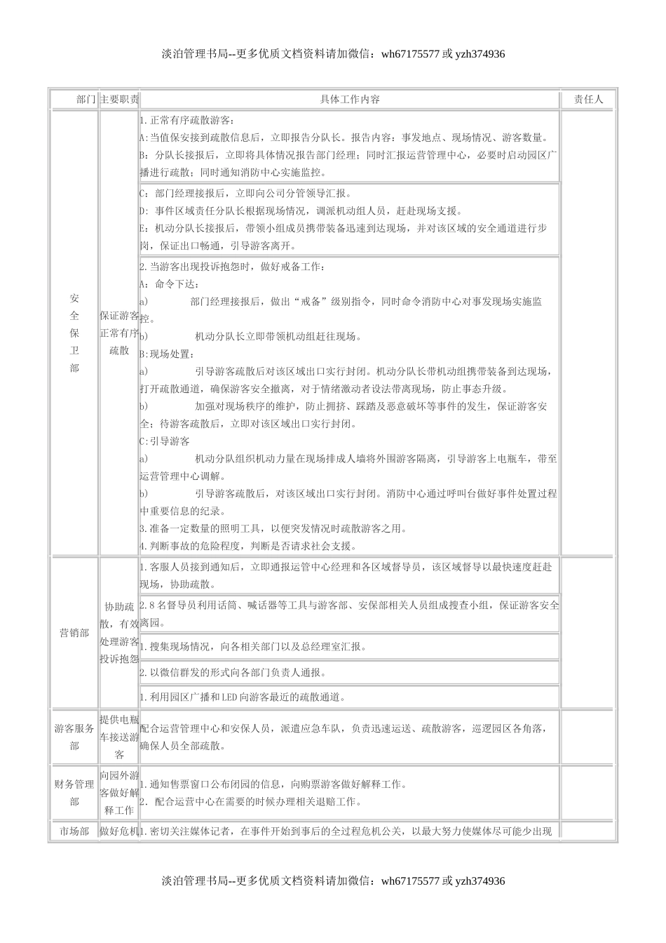 03-游乐项目安全事故应急预案.doc_第2页