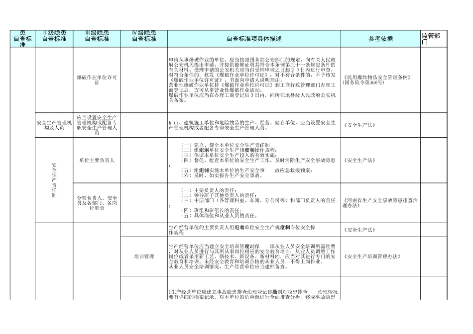 3 露天采石场.xls_第2页