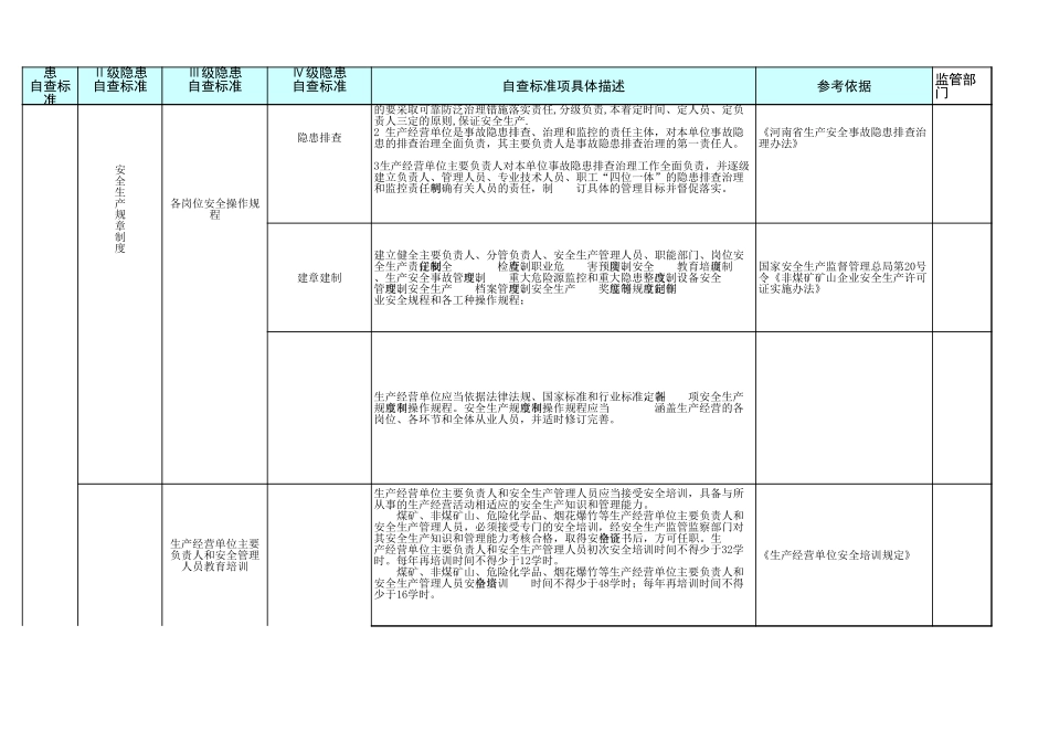 3 露天采石场.xls_第3页