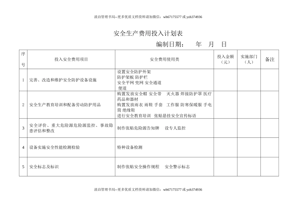 3.1-3安全生产费用投入计划表.doc_第1页