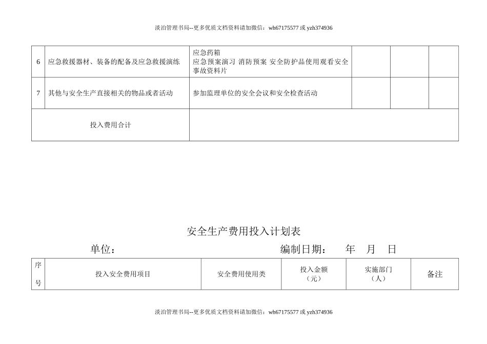 3.1-3安全生产费用投入计划表.doc_第2页