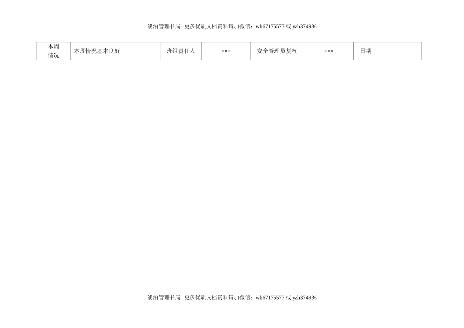 3.班组日常检查表.doc_第3页