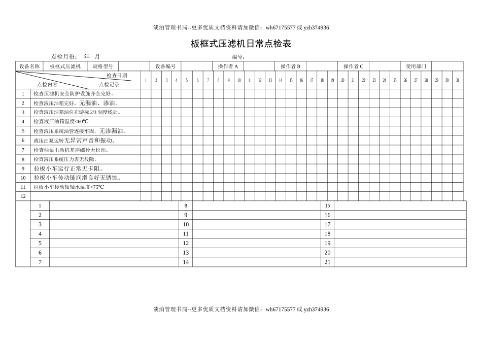 3.板框式压滤机日常点检表.doc_第1页