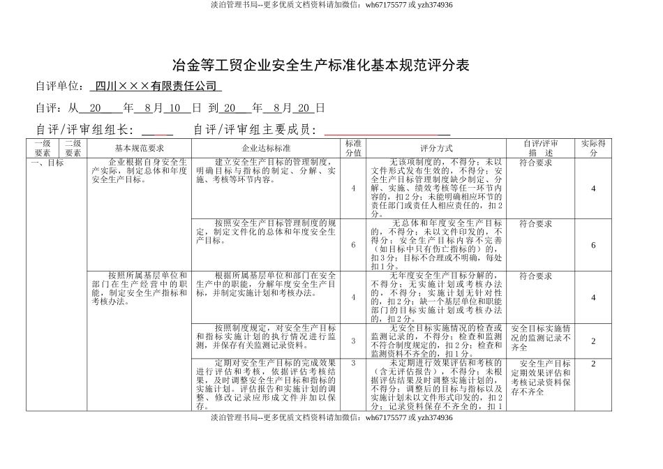 3.公司安全标准化自评评分表.doc_第1页