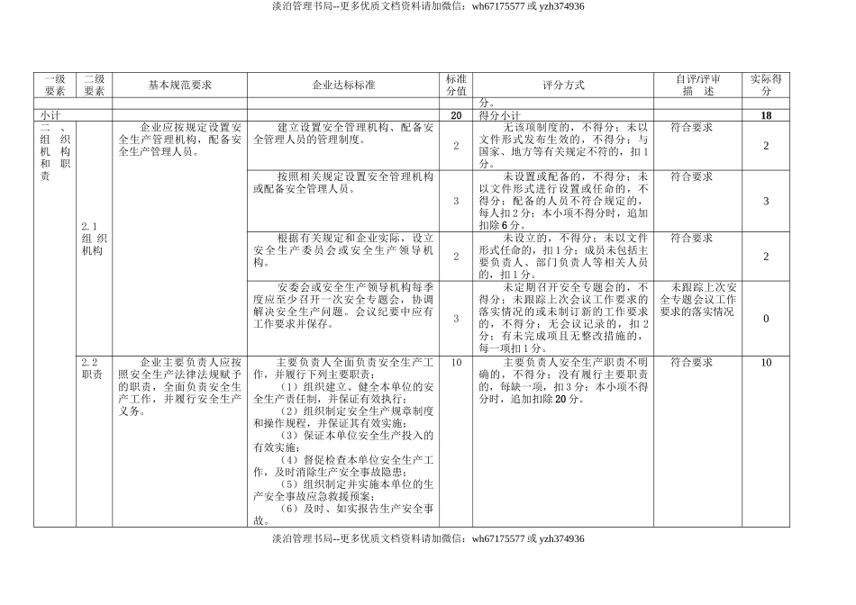 3.公司安全标准化自评评分表.doc_第2页