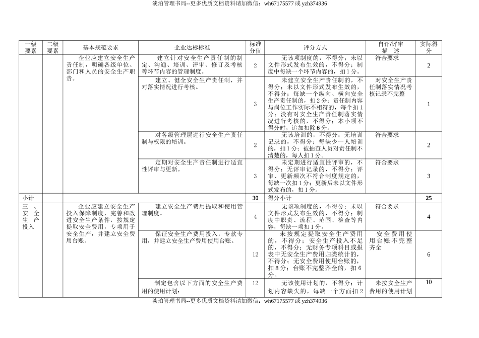 3.公司安全标准化自评评分表.doc_第3页
