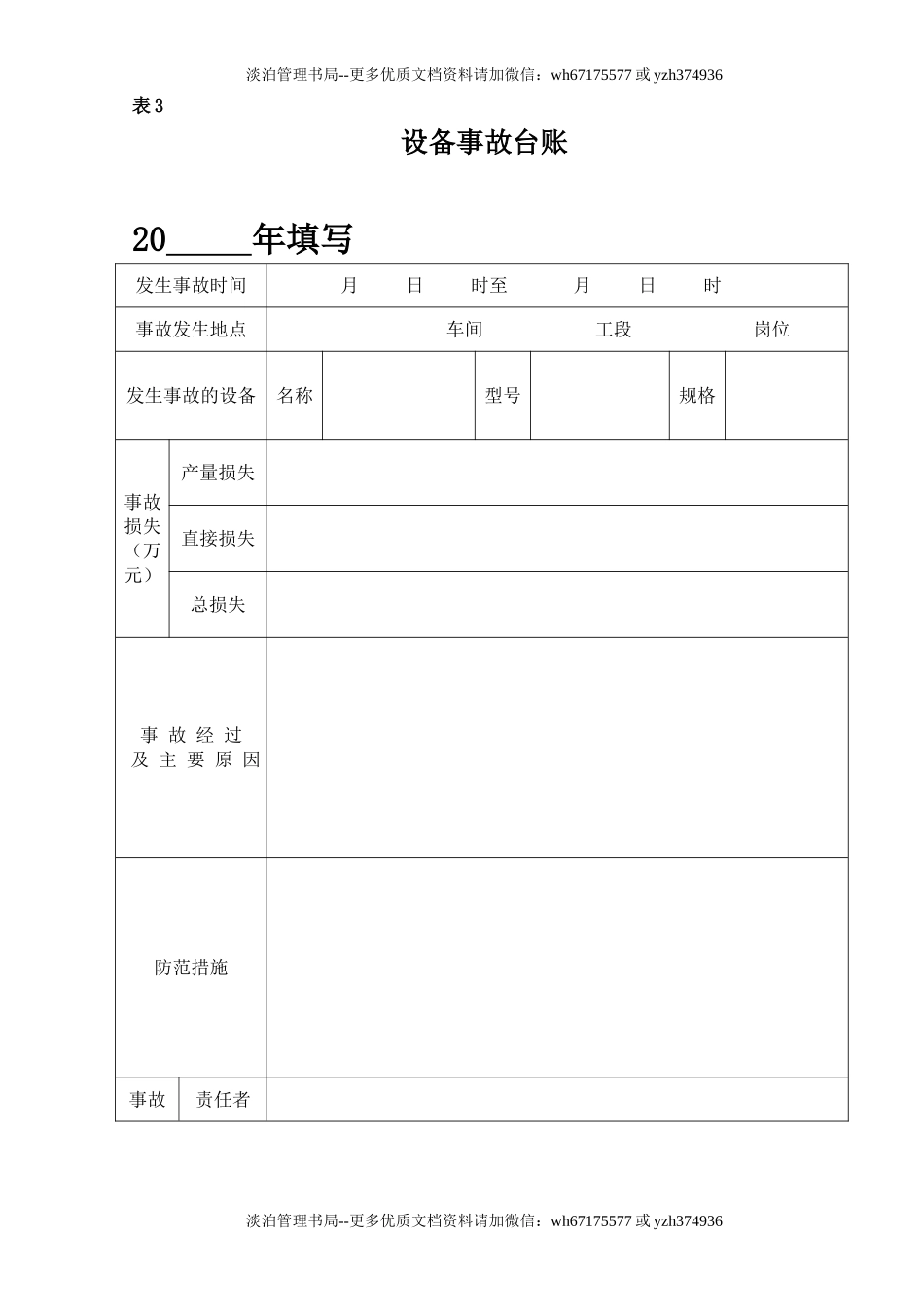 3.设备事故台帐.doc_第1页
