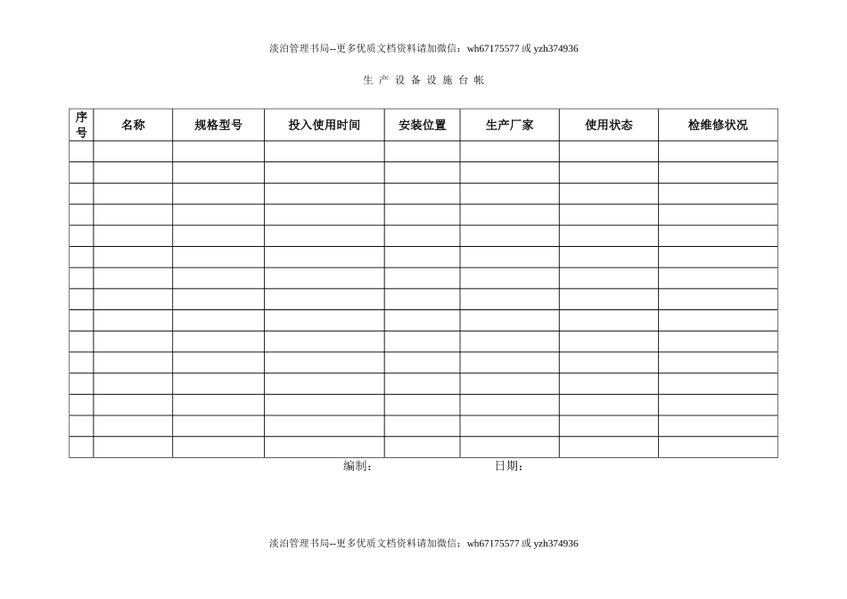 3.生产设备设施台帐.doc_第1页