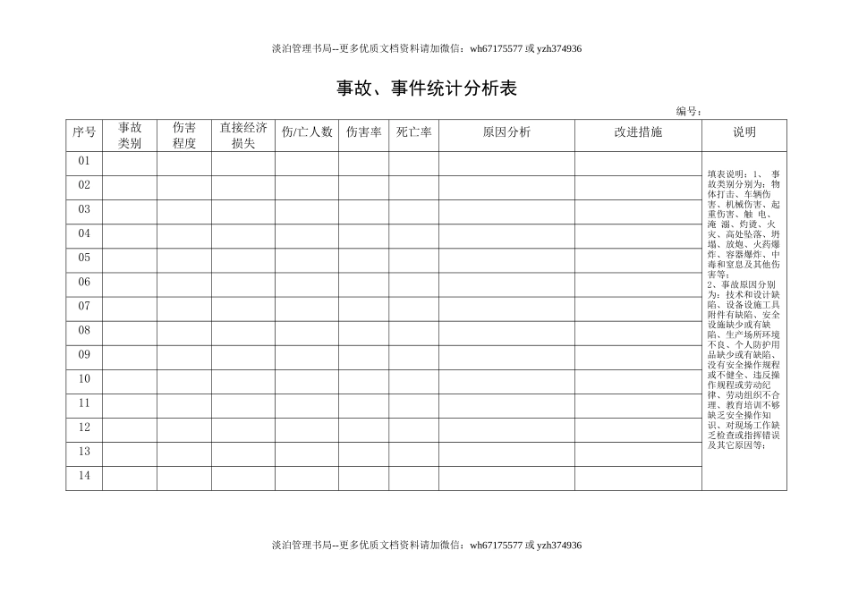 3.事故、事件统计分析表.doc_第1页