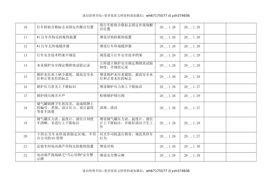 3.隐患排查和治理情况统计分析表.doc_第3页