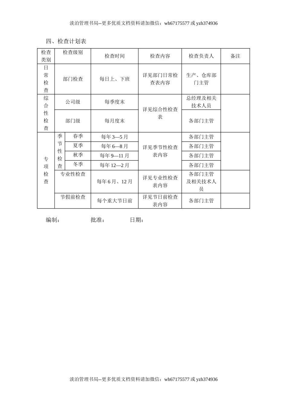 3-安全检查与隐患排查计划表.doc_第2页